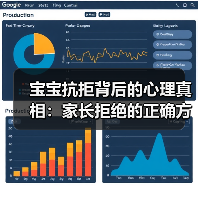 宝宝抗拒背后的心理真相:家长拒绝的正确方式(图3) 宝宝抗拒背后的心理真相:家长拒绝的正确方式(图3)