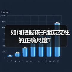 如何把握孩子朋友交往的正确尺度?(图2) 如何把握孩子朋友交往的正确尺度?(图2)