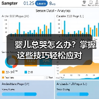 婴儿总哭怎么办?掌握这些技巧轻松应对(图1) 婴儿总哭怎么办?掌握这些技巧轻松应对(图1)