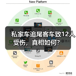 私家车追尾客车致12人受伤,真相如何?(图3) 私家车追尾客车致12人受伤,真相如何?(图3)