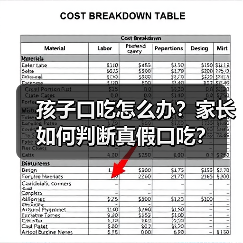 孩子口吃怎么办？家长如何判断真假口吃？（图4）