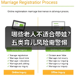 哪些老人不适合带娃?五类育儿风险需警惕(图1) 哪些老人不适合带娃?五类育儿风险需警惕(图1)