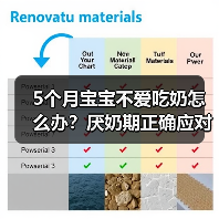 5个月宝宝不爱吃奶怎么办?厌奶期正确应对方法(图3) 5个月宝宝不爱吃奶怎么办?厌奶期正确应对方法(图3)