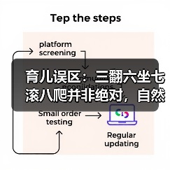 育儿误区:三翻六坐七滚八爬并非绝对,自然发展更重要(图1) 育儿误区:三翻六坐七滚八爬并非绝对,自然发展更重要(图1)