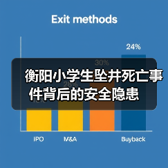 衡阳小学生坠井死亡事件背后的安全隐患(图3) 衡阳小学生坠井死亡事件背后的安全隐患(图3)