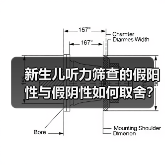 新生儿听力筛查的假阳性与假阴性如何取舍?(图3) 新生儿听力筛查的假阳性与假阴性如何取舍?(图3)