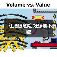 红酒很危险 妊娠期不要碰(图1) 红酒很危险 妊娠期不要碰(图1)