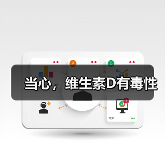 当心，维生素D有毒性（图3）