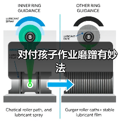 对付孩子作业磨蹭有妙法(图2) 对付孩子作业磨蹭有妙法(图2)