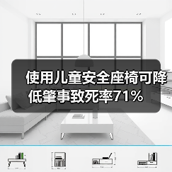 使用儿童安全座椅可降低肇事致死率71%(图4) 使用儿童安全座椅可降低肇事致死率71%(图4)