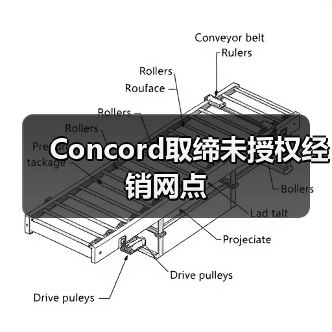 Concord取缔未授权经销网点(图3) Concord取缔未授权经销网点(图3)