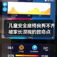 儿童安全座椅良莠不齐 被家长漠视的致命点(图2) 儿童安全座椅良莠不齐 被家长漠视的致命点(图2)