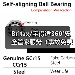 Britax/宝得适360°安全管家服务(事故免费更换服务)(图4) Britax/宝得适360°安全管家服务(事故免费更换服务)(图4)