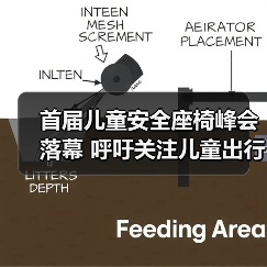 首届儿童安全座椅峰会落幕 呼吁关注儿童出行安全(图1) 首届儿童安全座椅峰会落幕 呼吁关注儿童出行安全(图1)