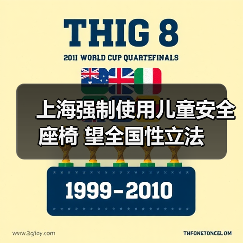 上海强制使用儿童安全座椅 望全国性立法(图4) 上海强制使用儿童安全座椅 望全国性立法(图4)