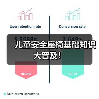 儿童安全座椅基础知识大普及!(图3) 儿童安全座椅基础知识大普及!(图3)