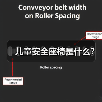 儿童安全座椅是什么?(图1) 儿童安全座椅是什么?(图1)